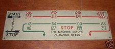 Harrison Lathe Nameplate/Speed