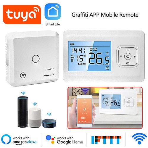 Smart home wifi - home,