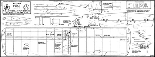 Pedro control line profile