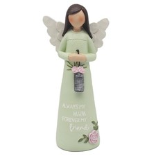 The Leonardo Collection