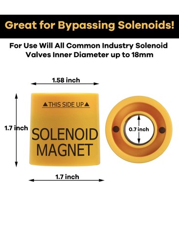 Solenoid magnet - magnet,,