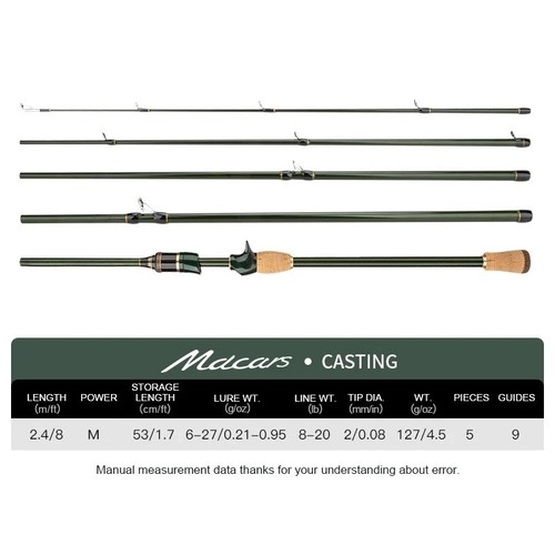 Spinning casting carbon - casting,