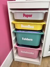 Personalised TROFAST Stickers