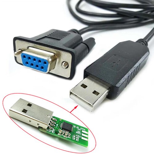 Usb cat interface control - cat,