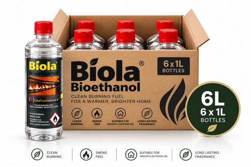 Bio ethanol fuel - , for