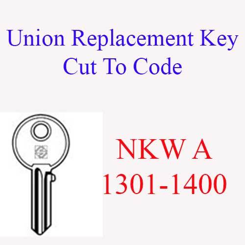 Union replacement filing - replacement,