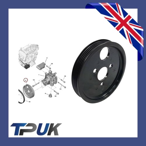 Power steering pump - power,