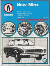 Hillman New Minx & Singer New