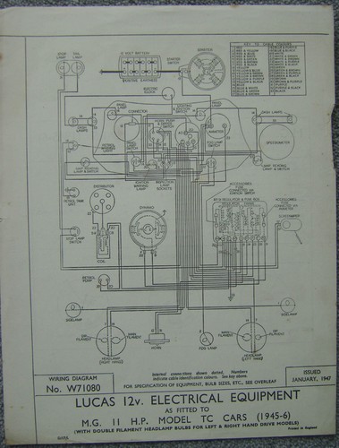 Original lucas wiring - original,