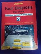 Autodata Fault Diagnosis -