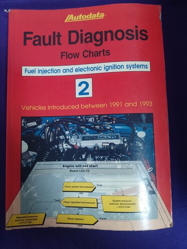Autodata fault diagnosis - autodata,