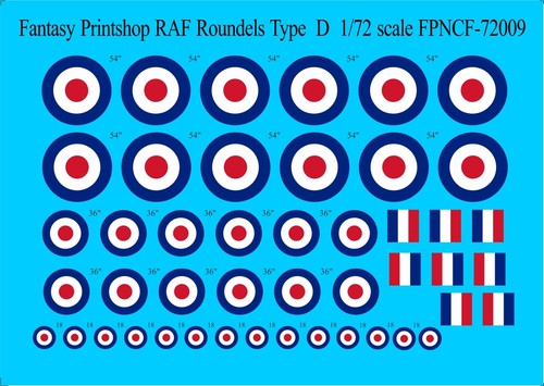 Raf roundels type - type, fin