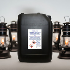 ⭐️Premium Paraffin Class