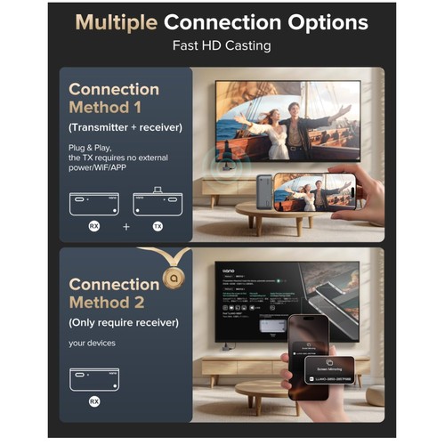 Upgraded type wireless - type-c, hdmi