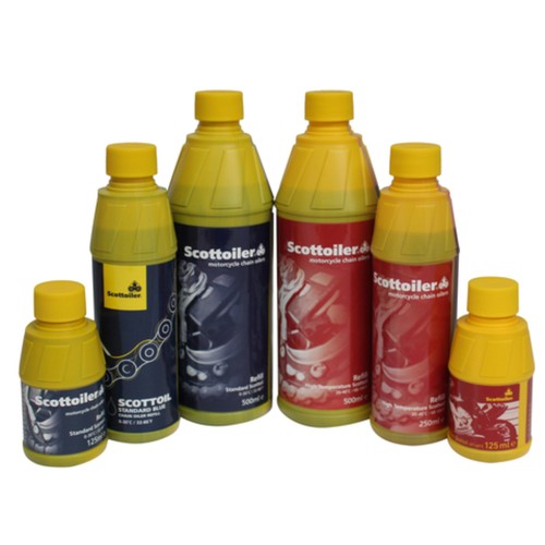 Scottoiler top oil - up,