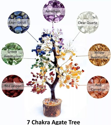 Seven chakra crystal - chakra, tree