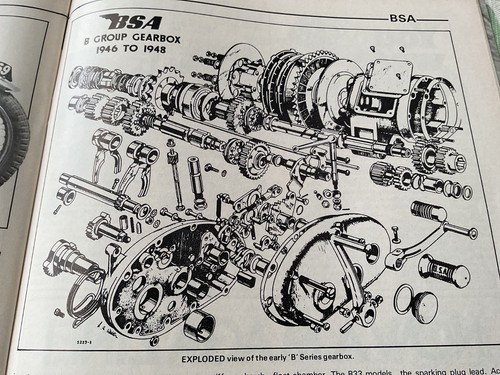 Bsa singles mini - bsa, 33