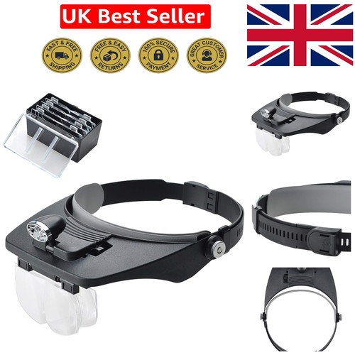 Adjustable headset loupe with - headset,