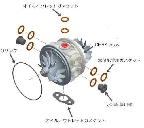 Hks gtii 8262 - turbine, for