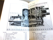 VINTAGE MAINTENANCE INSTRUCTIONS CM-4 MAGNETO CATERPILLAR EISEMANN 1936