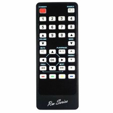 *NEW* RM-Series Speaker Dock Remote Control for I WANT IT IW900