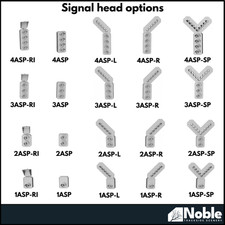 1, 2, 3 & 4 Aspect Signals