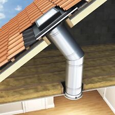 Sun Lite Sun Tunnel Skylight