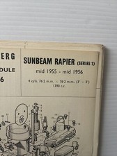 ZENITH CARBURETTOR SERVICE