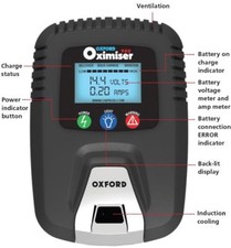 OXIMISER 900 CHARGER FOR