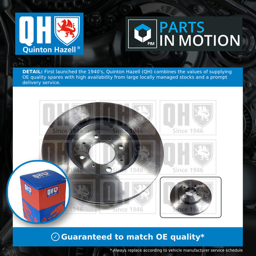 Brake discs pair vented - 2x,