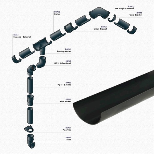Mini small guttering - small, &