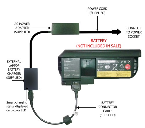 External laptop battery - external,