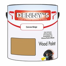 Dennys Wood Wardrobes Paint -