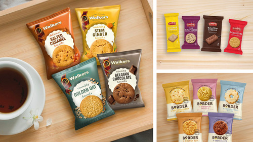 Random biscuit selection - selection, –