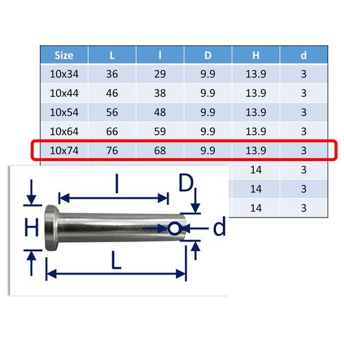 Clevis pin hinge retaining - pin,