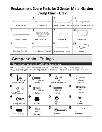 Replacement spare parts - spare,