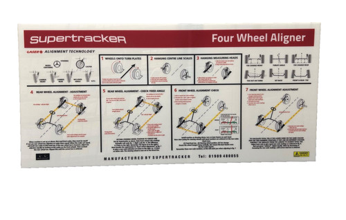 Perspex panel for supertracker - panel,