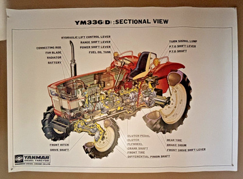 Yanmar diesel engine tractor - yanmar,