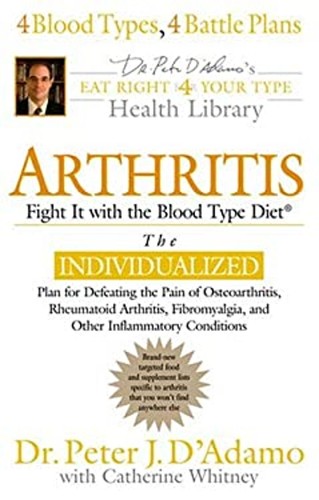 Arthritis fight with - :,