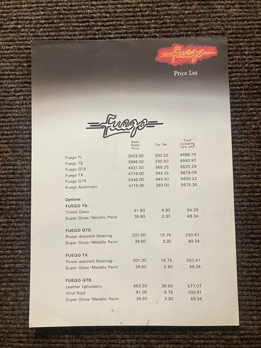 Renault fuego price - list, sheet