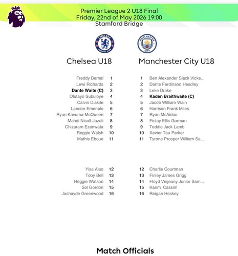 2026 premier league 2 - premier,