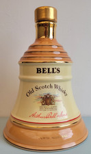 Vintage Collectible Bells
