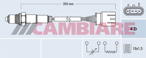 Cambiare lambda oxygen - cambiare,