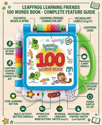 Leapfrog learning friends 100 - friends,
