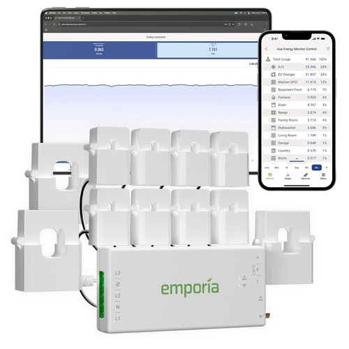 Emporia vue phase - vue, smart