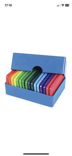 Knitpro rainbow knit blockers - rainbow,