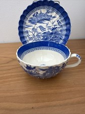 ANTIQUE SPODE CHINA BLUE &