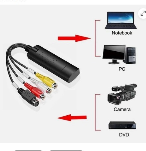 Usb video capture card - card, vhs