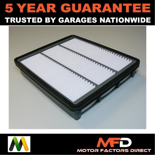 Air filter motaquip fits - air,