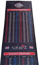 Darts Oche Distance Mat With
